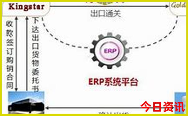 合肥旅游必去十大景点