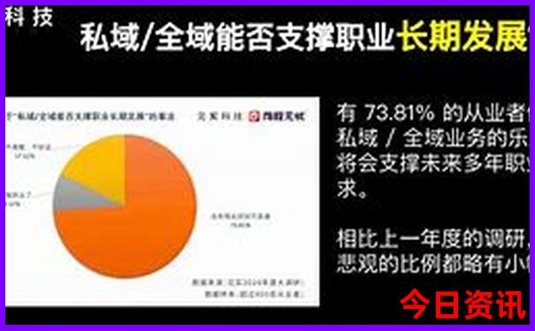 重庆哪些地方好玩又免费