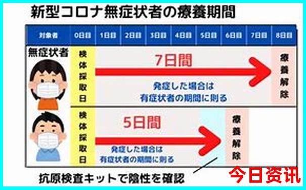 夏季亲子旅游攻略