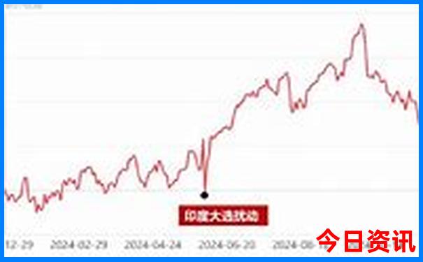 湿地公园有哪些好玩的景点