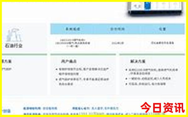 重庆游玩攻略必去的地方